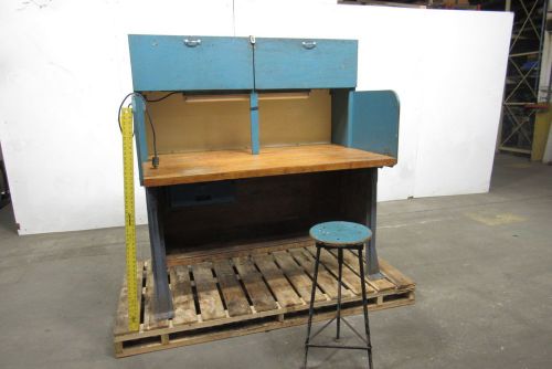 Industrial butcher block work bench table station &amp; stool 60&#034;x36&#034;x 1-3/4&#034; top for sale