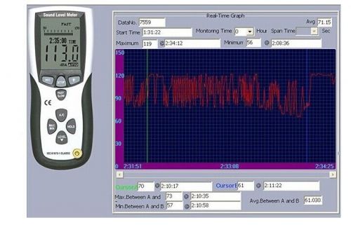31.5Hz-8Khz Sound Level Meters Environment Test Meter DT-8852 for noise project,