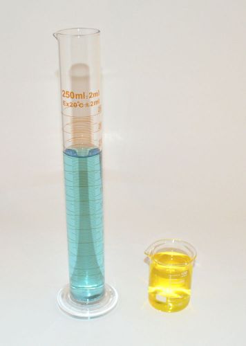 Beaker 100mL Cylinder 250mL set Borosilicate Glass Lab Glass griffin New