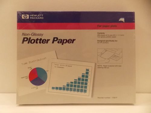 HP Non-Glossy Plotter Paper 250 Sheets 17801P