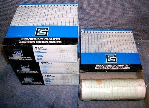 Lot of 12 rolls 15cm recording chart paper range 1-20 for sale