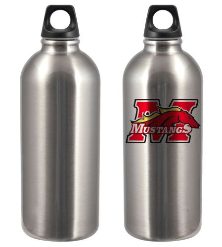 Sublimation 20 oz. Stainless Steel Sport Bottles by the Case! SAVE OVER 60%