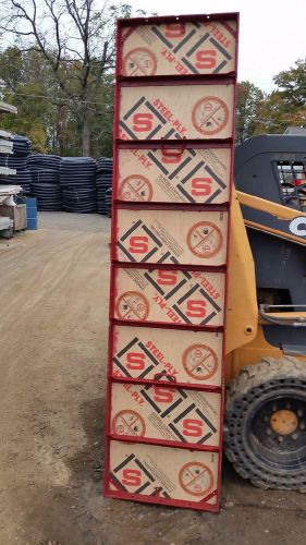 - symons new 2&#039;x 8&#039; Concrete Forms  only $83.00!!!!!!I