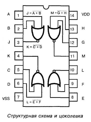 10x PCS KM155ID4 = 74155 dual-decoder demultiplexer 2 to 4 FREE SHIPPING