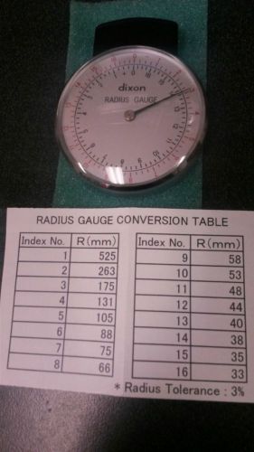 Dixon Radius Gauge, Lens base curve measurement