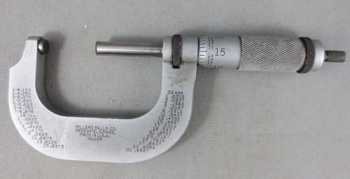 Vintage Rare MILLER FALLS MICROMETER No 20R VINTAGE MACHINIST TOOLS -Made in USA