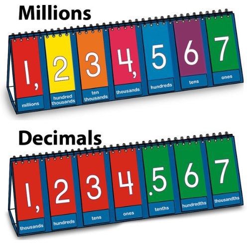 Nasco tb25012t place value to millions/decimal tabletop demo flip chart, 8 x for sale