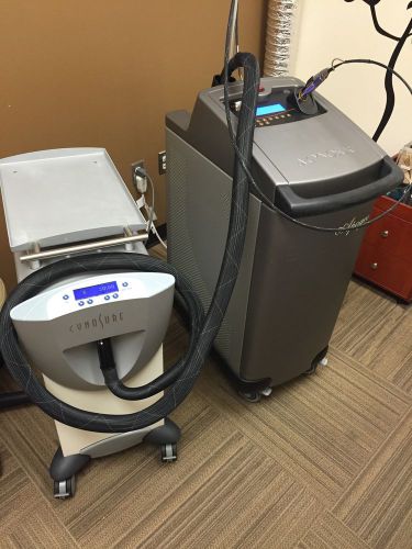 Cynosure Apogee Elite Laser hair Removal