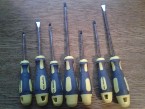 NEW screwdriver set  With Magnetic Tips PANTHER  TOOL  COMPANY