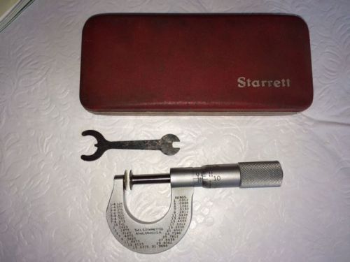 Starrett Disc Type Micrometer No. 256