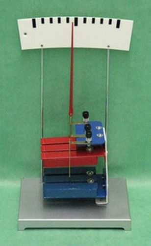 SEOH Amperes Law Apparatus For Physics