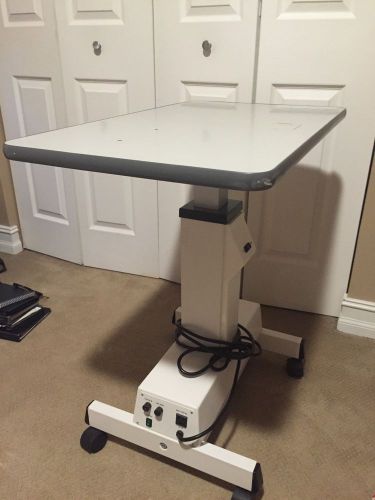Ophthalmic Power Table