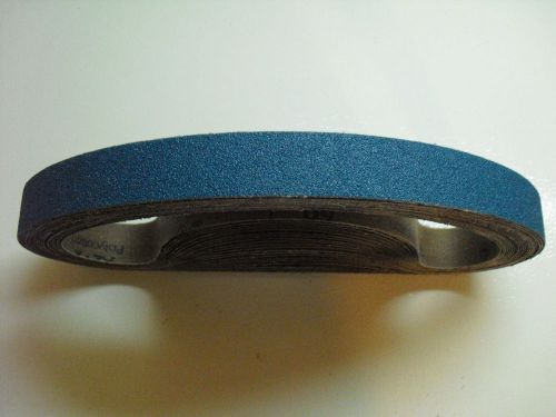1&#034; x 42&#034; A/Z (Zirc) Sanding Belts P36 Grit - 5 Belts Per Pack