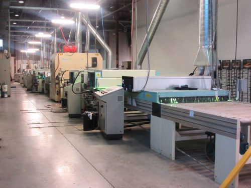Superfici flooring finishing line - complete &amp; under power for sale