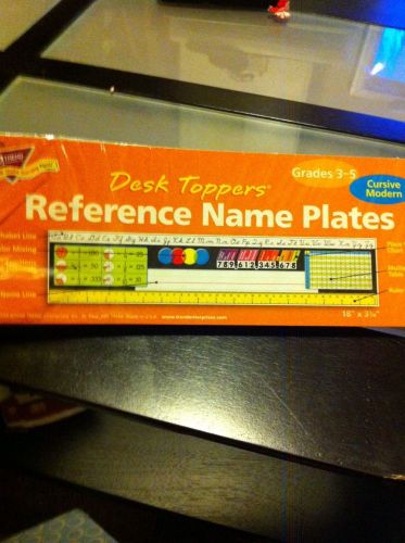 Grades 3-5 Desk Toppers? Reference Name Plates (Modern)
