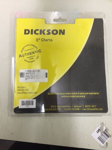 Dickson 8&#034; Charts