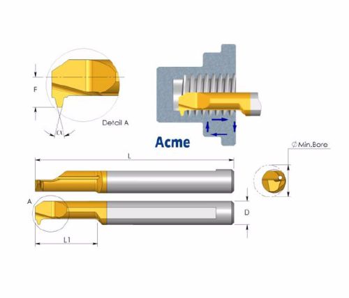 Carmex ACME Threading Solid Carbide Bar with Coolant Channel (PICCO)