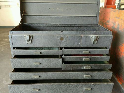Kennedy Tool box