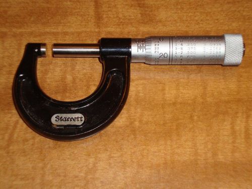 Starrett 0-1 Inch Micrometer No 436  Free Shipping