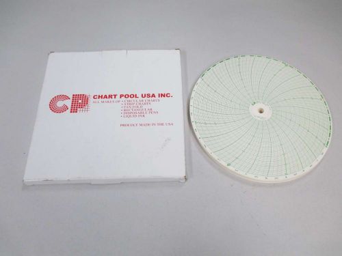NEW CHARTPOOL 00215301 CHART PAPER DATA ACQUISITION AND RECORDERS D424047