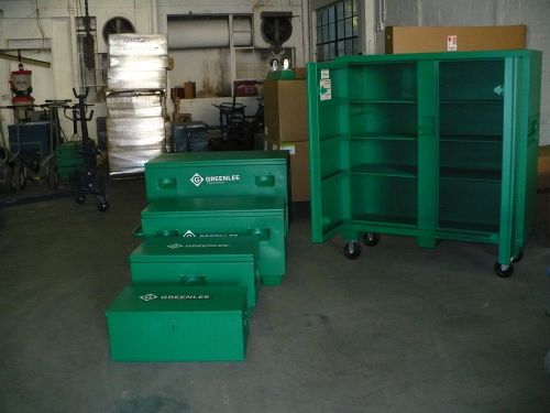 GREENLEE 2448 TOOL CHEST W/ CASTERS ( NEW )