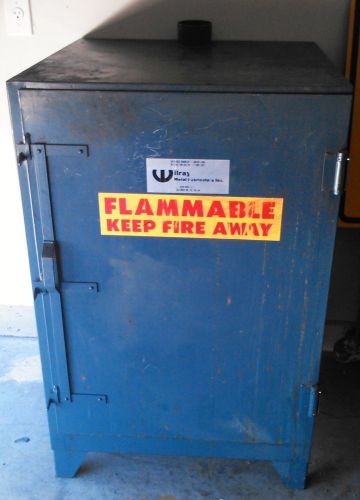 Wilray Flammable Garage Storage Hazmat Industrial Cabinet