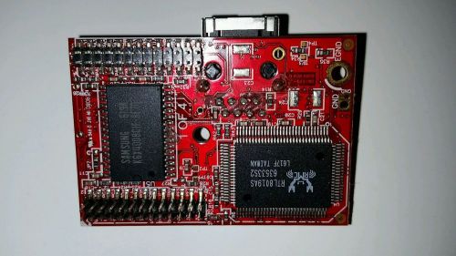Digi international programmable module rabbitcore rcm2250 with ethernet for sale