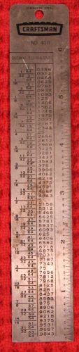 CRAFTSMAN RULE &amp; REFERENCE TABLE &amp; TAP DRILL SIZES, NO.  4011