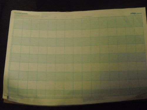 &#034;&#034;PROGRAMMER - PRINTER CHART - 150 POSITION SPAN - 10 CHARCTERS PER INCH&#034;&#034;
