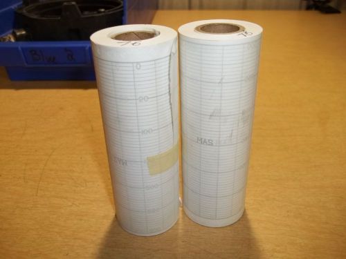 Lot of 2 chart recorder paper rolls #76 *free shipping* for sale