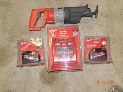 New Milwaukee 6515-20 Sawzall 18-Volt W/2 Lithium-ion Batteries&amp;Charger