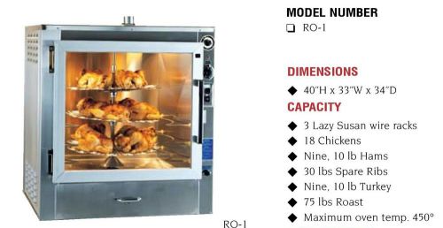 Piper super systems barbeque machine, lazy susan rotisserie design - no reserve for sale