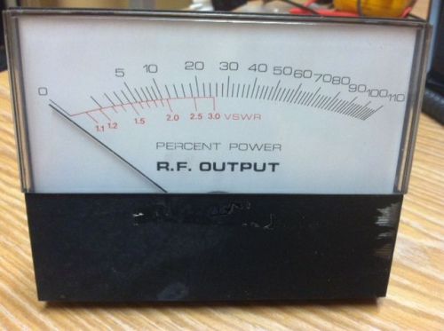 RF Output Panel Meter with VSWR scale