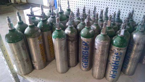 Used Medical Oxygen D Tank/ W toggle
