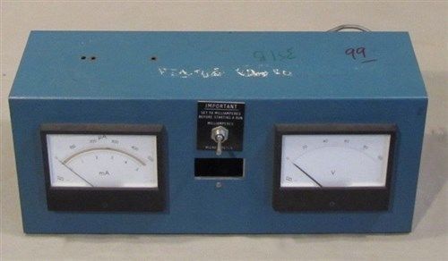 Blue Meter Box