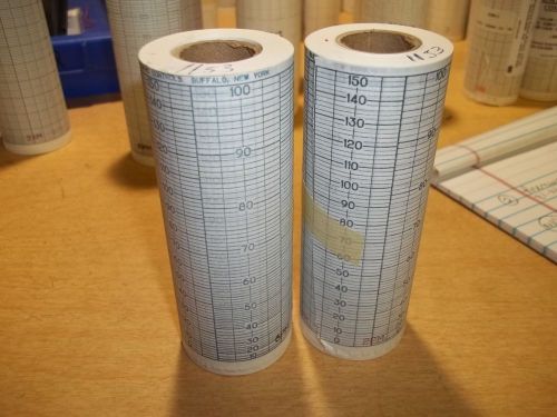 New chart recorder paper roll # 1153, lot of 2 rolls *free shipping* for sale