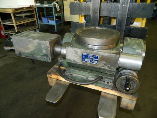 10-1/2&#034; mecatecnica tilting nc rotary table, picn320 1a, used, warranty for sale
