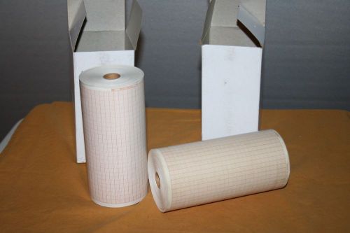 2 Rolls Nihon Kohden EKG Paper PA 8200