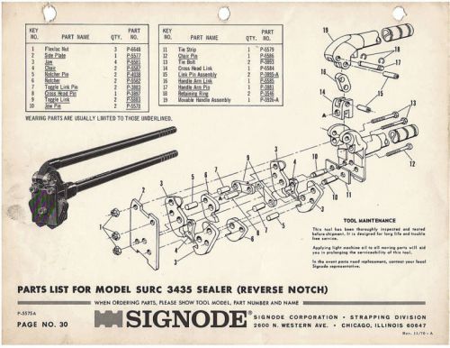SIGNODE SURC-3435 SEALER  PARTS LIST