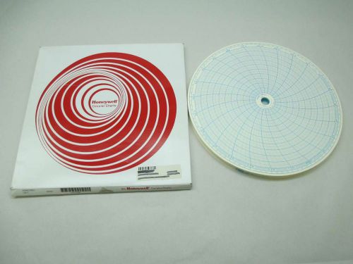 NEW HONEYWELL 14217 CIRCULAR CHART PAPER DATA ACQUISITION AND RECORDERS D382031