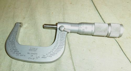 Estate Vintage Machinist  Lufkin No 1642 V 1-2&#034; Micrometer Tool