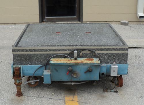 GRANITE SURFACE INSPECTION PLATE / WORK TABLE 49&#034; X 45&#034;  W FLUID RECOVERY SYSTEM