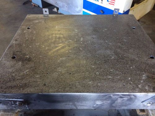 Standriidge 34-1/2&#034; x 40&#034; x 6-1/4&#034; Granite Surface plate