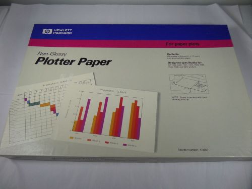 HP Non-Glossy Plotter Paper *Approx 200 Sheets*