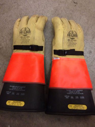 Hi-Line 14&#034;  Insulated Gloves HLGP6-II over Salisbury 20,000 volt rubber Glove