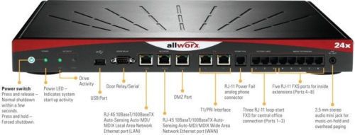 AllWorx 24X Server VoIP System, Auto Attendant, MOH, SIP Trunking, Voicemail