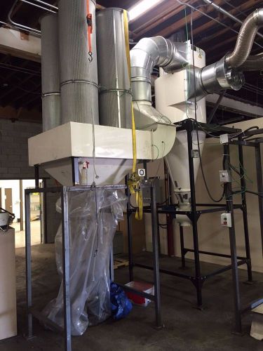 2015 Oneida 20HP Dust Collector 460 Volt with Air Lock