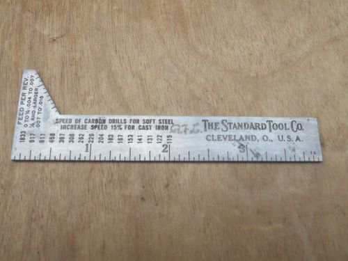 VTG. STANDARD TOOL CO. DRILL GAGE