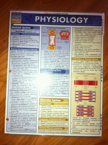 Physiology Laminated Chart - Trifold