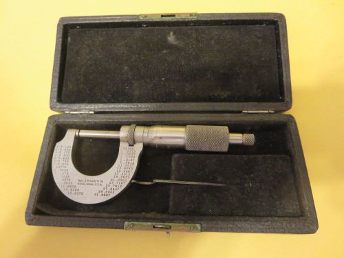 Scarrett Vintage No.231 Micrometer with ratchet and original box great condtion
